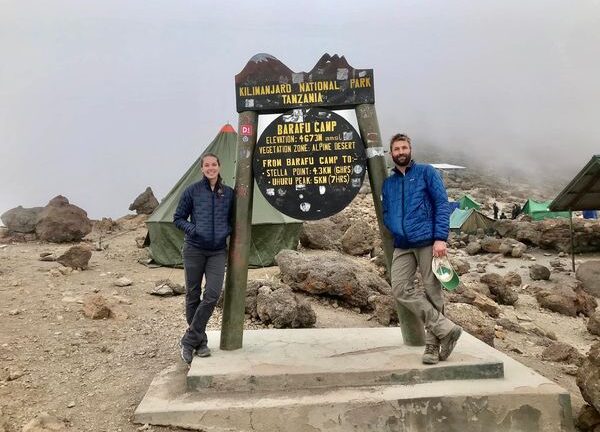 Mount Kilimanjaro Climbing Parking List